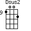 Dsus2=1002_9