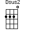 Dsus2=2220_1