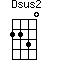Dsus2=2230_1