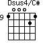 Dsus4/C#=100021_9