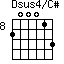 Dsus4/C#=200013_8