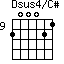 Dsus4/C#=200021_9