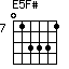 E5F#=013331_7