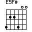E5F#=422400_1