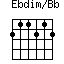 Ebdim/Bb=211212_1