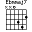 Ebmmaj7=NN0342_1