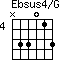 Ebsus4/G=N33013_4