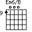 Em6/B=1000_9