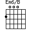 Em6/B=2000_1