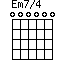 Em7/4=000000_1