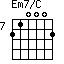 Em7/C=210002_7