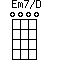 Em7/D=0000_1