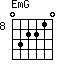 EmG=032210_8