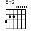 EmG=322000_1
