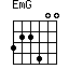 EmG=322400_1