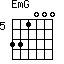 EmG=331000_5