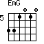EmG=331010_5