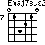 Emaj7sus2=013210_7