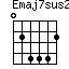 Emaj7sus2=024442_1