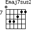 Emaj7sus2=033211_7