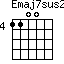 Emaj7sus2=1100_4