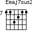 Emaj7sus2=113211_7