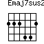 Emaj7sus2=222442_1