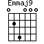 Emmaj9=024000_1