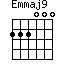 Emmaj9=222000_1