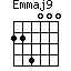 Emmaj9=224000_1