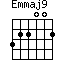 Emmaj9=322002_1
