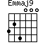 Emmaj9=324000_1