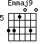 Emmaj9=331030_5