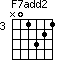 F7add2=N01321_3