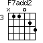 F7add2=N11023_3