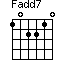 Fadd7=102210_1