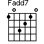 Fadd7=103210_1