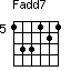Fadd7=133121_5