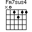 Fm7sus4=N01211_1