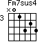 Fm7sus4=N01323_3