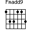Fmadd9=133113_1