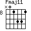 Fmaj11=N01331_8