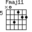 Fmaj11=N03122_5
