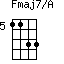 Fmaj7/A=1133_5