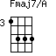 Fmaj7/A=1333_3