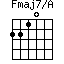 Fmaj7/A=2210_1
