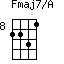 Fmaj7/A=2231_8