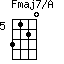 Fmaj7/A=3120_5