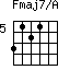 Fmaj7/A=3121_5