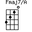 Fmaj7/A=3210_1